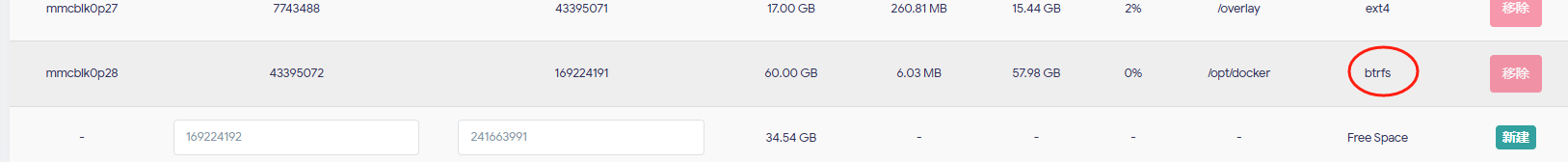 OpenWrt Docker 安装
